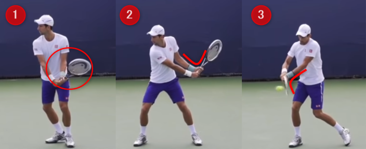 テニス初心者 両手バックハンドの打ち方 ４つのチェックポイント ワオブロ