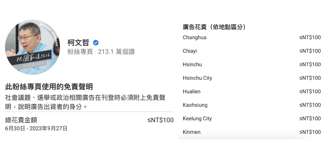 柯文哲臉書廣告0花費