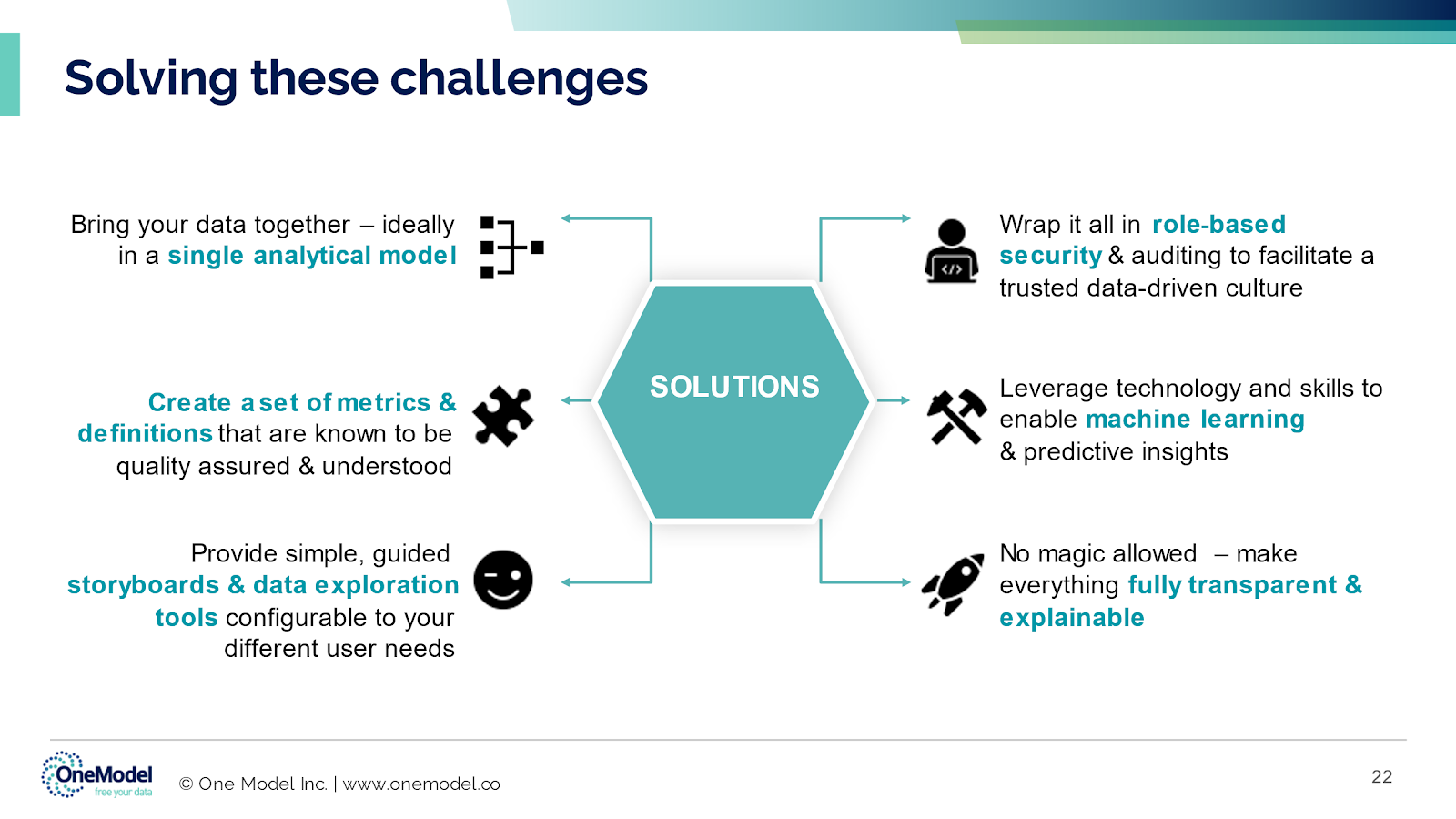 Solutions to challenges in people analytics