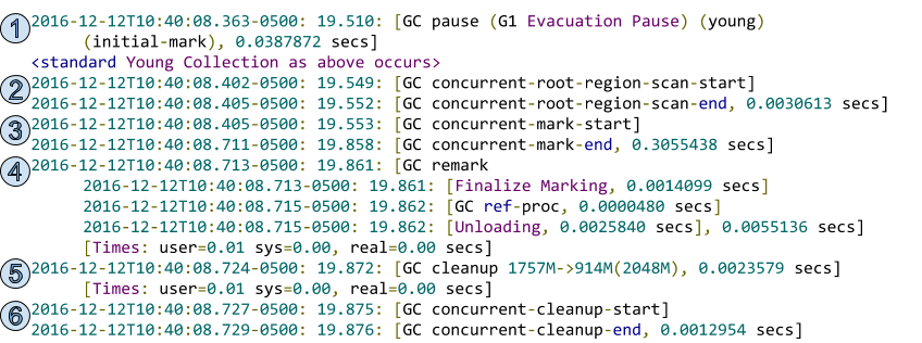 concurrent-marking (1).png