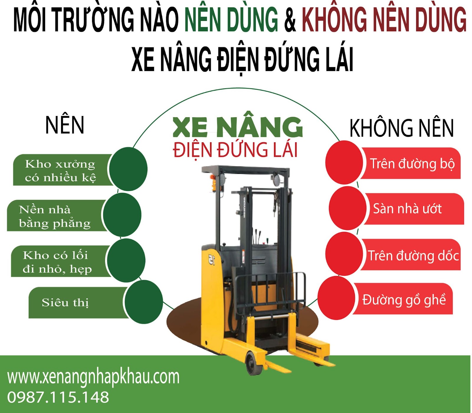 Môi trường nào nên và không nên dùng xe nâng điện đứng lái