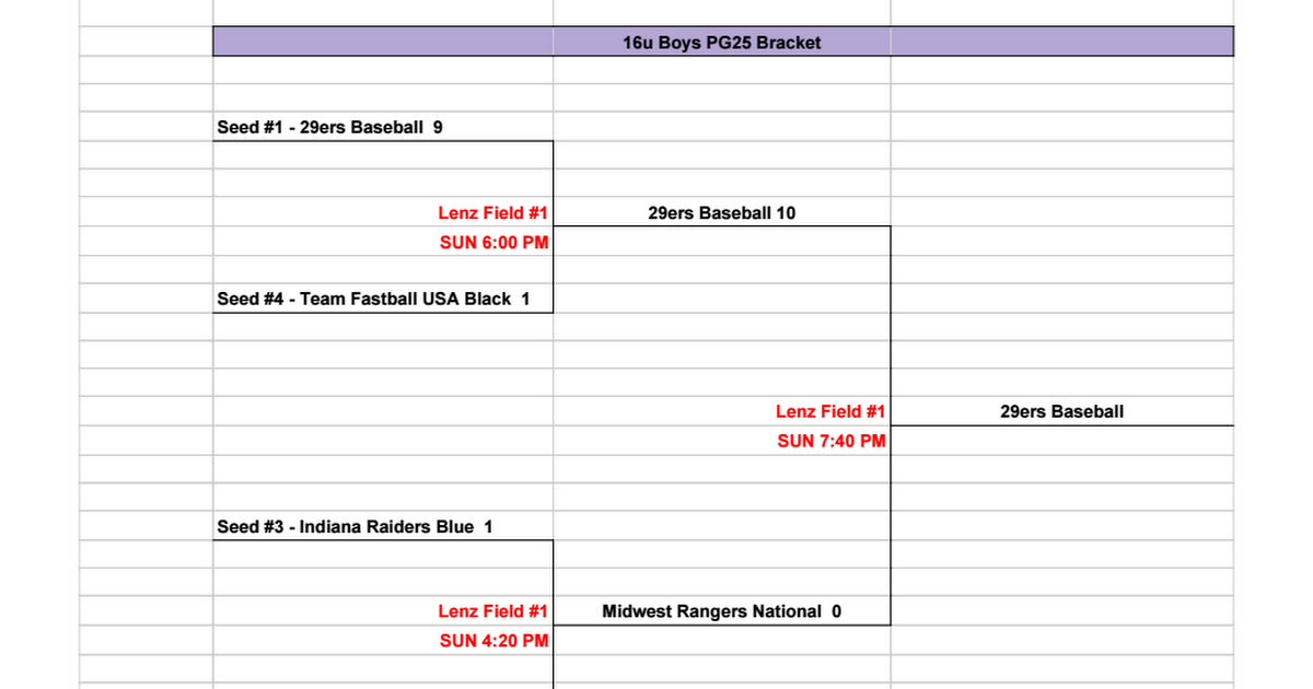 july-10-12-16u-boys-pg25-bracket-google-sheets