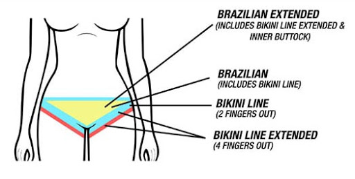 Explore latin phrases tattoo ideas, creative tattoo ideas in Bloomfield, available at Vivesse Med Spa