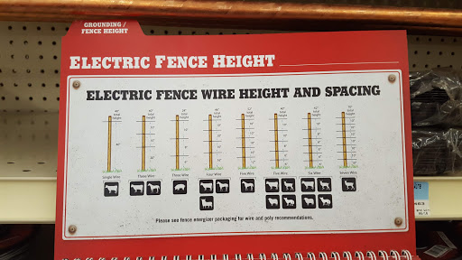 Home Improvement Store «Tractor Supply Co.», reviews and photos, 2202 N Park Rd, Connersville, IN 47331, USA