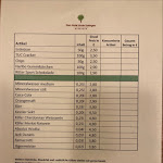 Photo n°4 de l'avis de Janosch.e fait le 04/03/2022 à 16:05 sur le  Neo Hotel Linde Esslingen e.K. à Esslingen