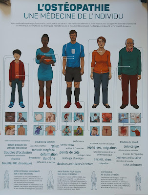 Cabinet d' Ostéopathie Marina ROSSIGNOL à Vernet-les-Bains