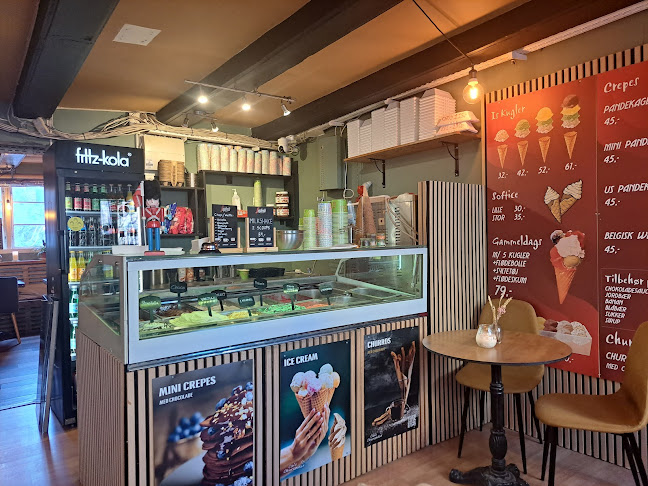 Åbningstider for Cafe Christianshavn