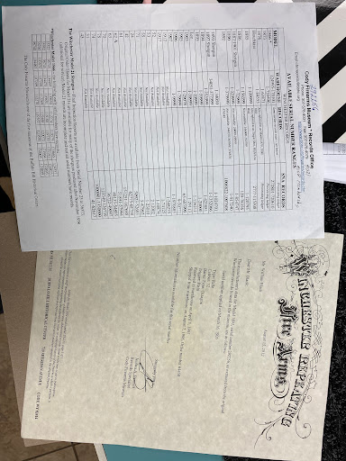 Pawn Shop «Capital Pawn», reviews and photos, 1933 Davis Blvd, Naples, FL 34104, USA