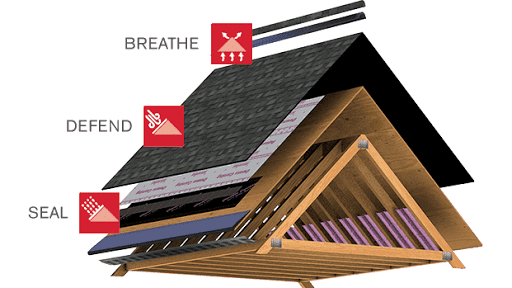 Roofing Contractor «J & B West Roofing and Construction», reviews and photos, 5263 W 400 S, La Porte, IN 46350, USA