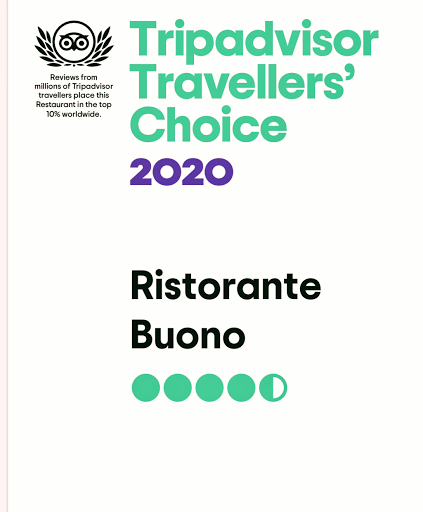 Ristorante Buono