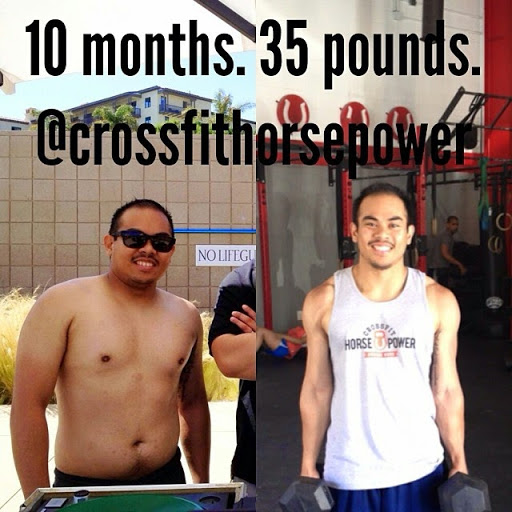 Gym «CrossFit Horsepower: Hermosa Beach», reviews and photos, 725 Cypress Ave, Hermosa Beach, CA 90254, USA