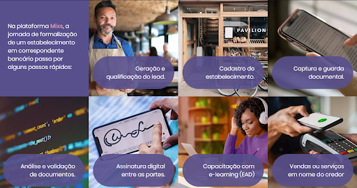 Logo da empresa - Mixs