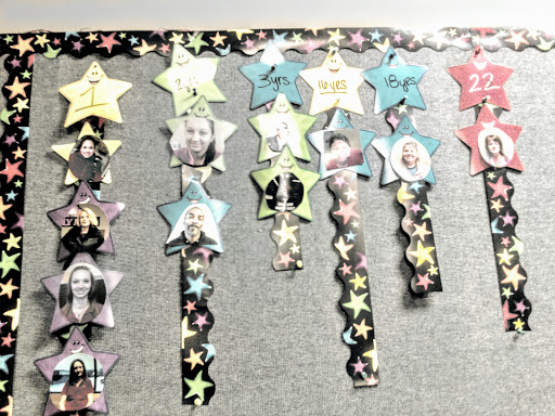 House Cleaning Service «MOLLY MAID of Ann Arbor», reviews and photos, 1954 S Industrial Hwy, Ann Arbor, MI 48104, USA