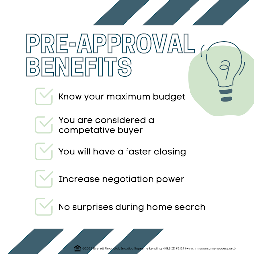 Mortgage Lender «Supreme Lending», reviews and photos