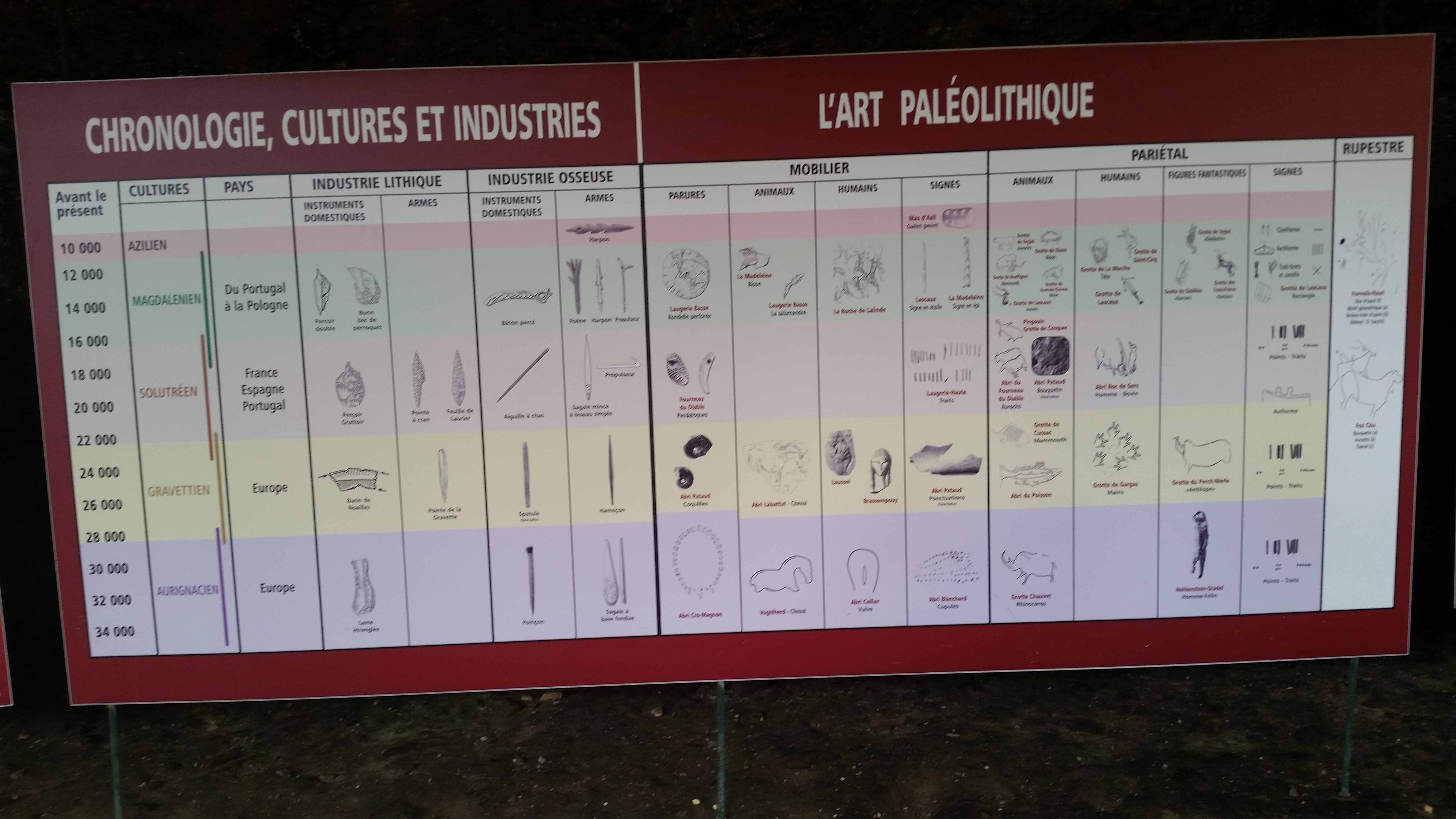 Photo n° 4 de l'avis de P.R fait le 28/07/2018 à 11:13