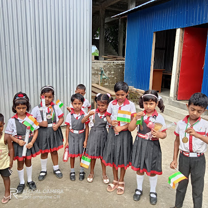 Smart Kids, Ghugubari