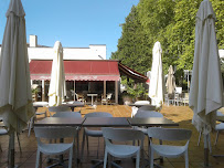 Photos des visiteurs du Logis Hôtel & Restaurant Ludik à Bergerac - n°18