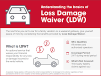 Dollar Car Rental - Lexington Blue Grass Airport - Photo 3 - Car repair in Lexington, KY, Lexington