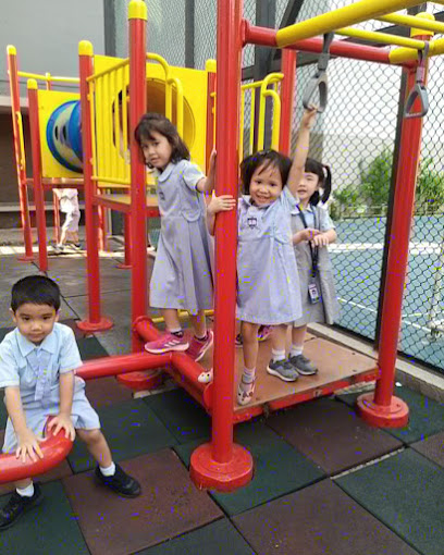 Sophos Preschool Indonesia