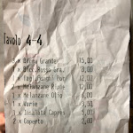 Photo n°1 de l'avis de Mont. fait le 29/10/2022 à 12:15 sur le  Pork's à Florence