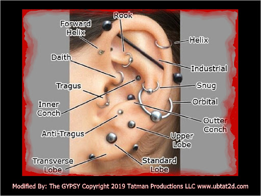 Explore long distance tattoo ideas, creative tattoo ideas in Topeka, available at Artist Alley Studio Tattoos & Piercings