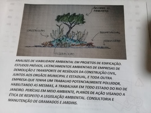 Logo da empresa - PUNARO ECO SOLUTIONS