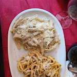 Photo n°1 de l'avis de Giuseppe.a fait le 08/03/2020 à 06:55 sur le  Locanda Pian del Lupo à Chiareggio