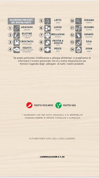 La Perla sul Fiume à Pavia carte