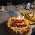 Photo n°10 de l'avis de Claudio.a fait le 05/02/2023 à 22:43 sur le  Al Pavone à Monza