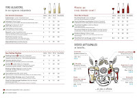 Menu / carte de L'Alsacien République - Restaurant / Bar à Flammekueche à Paris