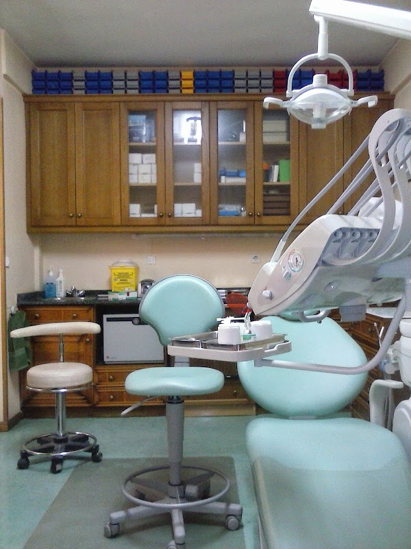 ClÍnica Dental. ORTODONCIA. Ernesto Rodríguez Monsalve Pastor