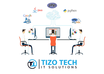 TizoTech