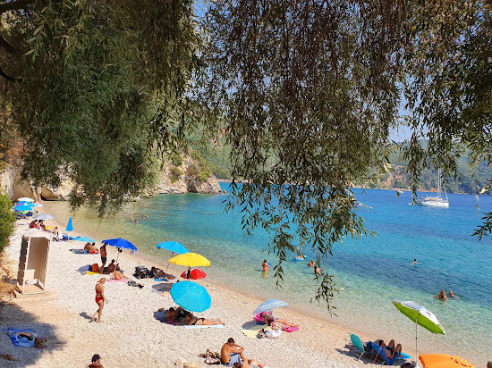 Agios Giannakis
