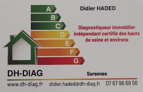 Centre de diagnostic DH-DIAG Suresnes