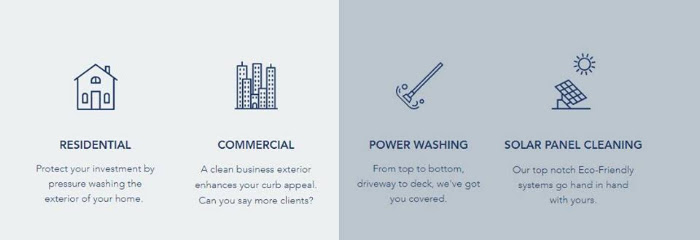 Bexar Exterior Cleaners