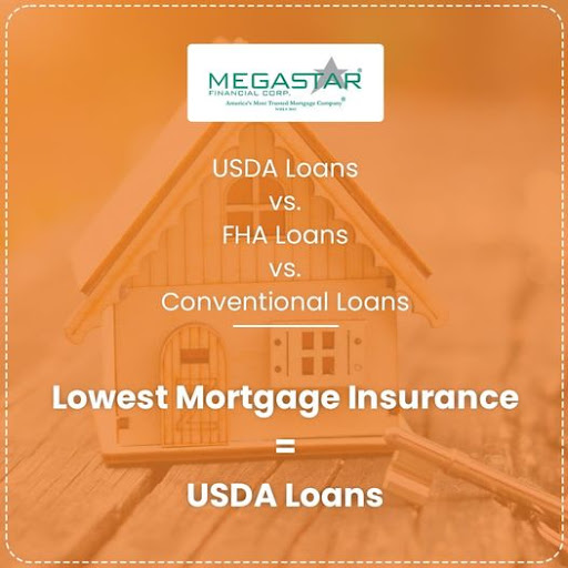 Mortgage Lender «Megastar Financial Redding», reviews and photos