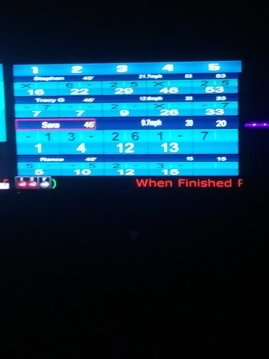 Bowling Alley «PINS Bowling Alley», reviews and photos, 2210 E Hwy 377, Granbury, TX 76049, USA