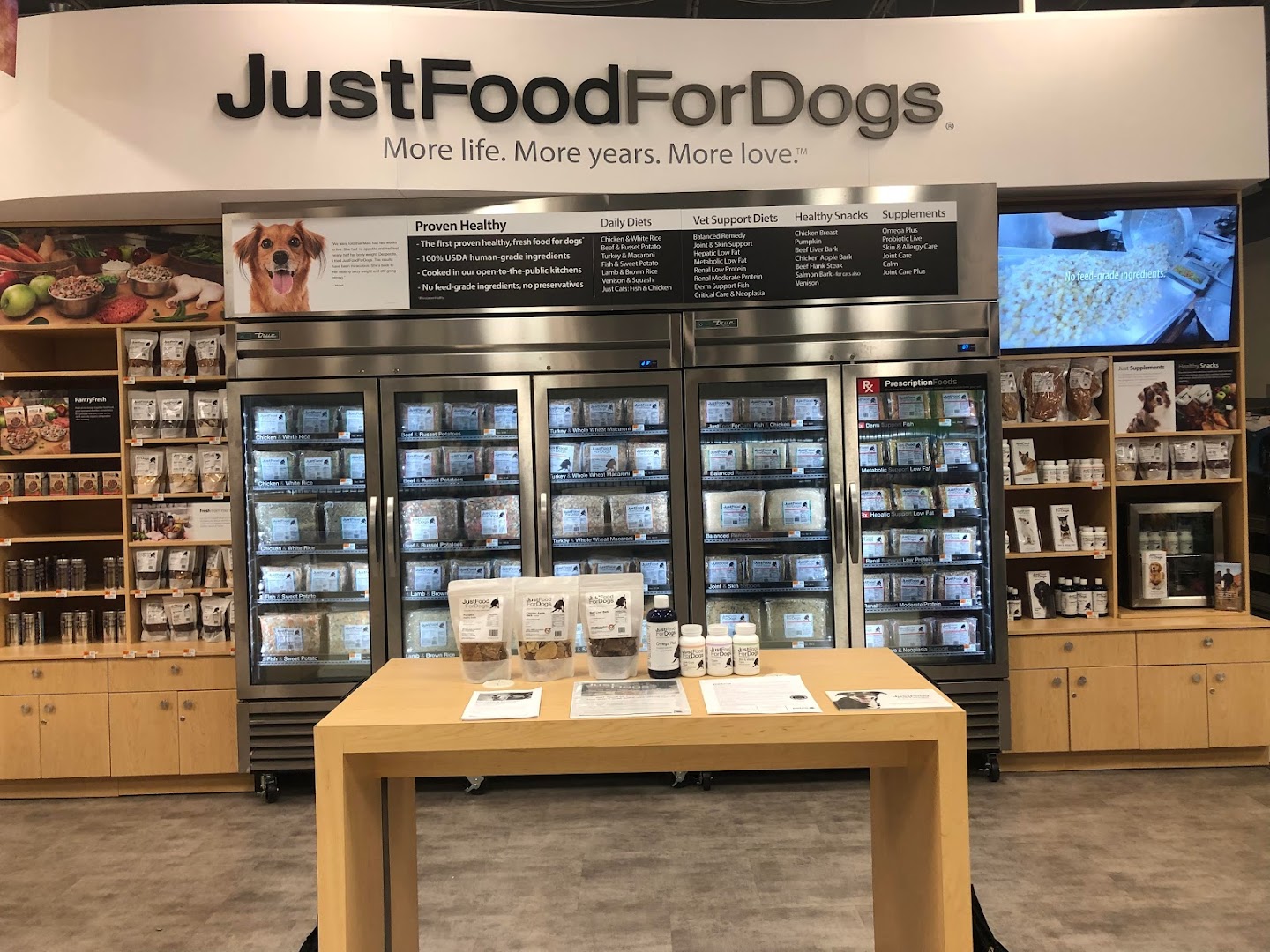 Just Food For Dogs