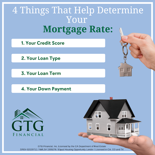 Mortgage Lender «Elise & Glenn Groves, Mortgage Brokers», reviews and photos