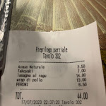 Photo n°5 de l'avis de Ahu.H fait le 18/07/2023 à 07:31 sur le  Camillo dal 1890 à Rome