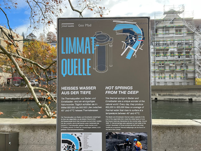 https://www.baden.ch/limmatquelle