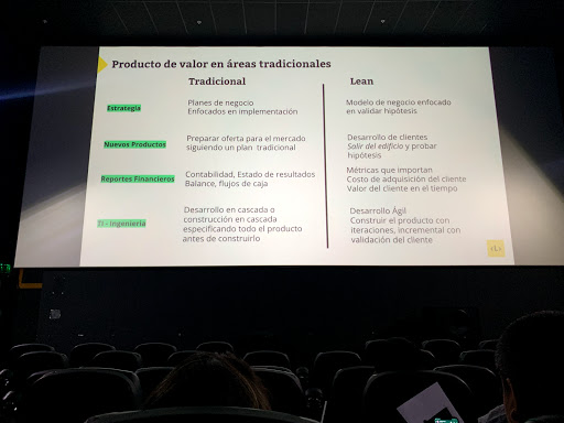 Cines abiertos Lima