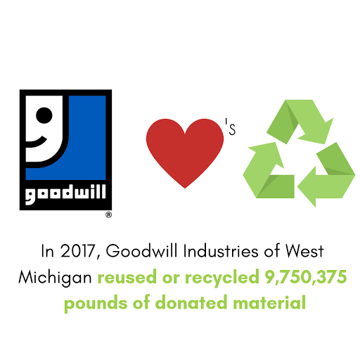 Thrift Store «Goodwill Store and Donation Center», reviews and photos, 950 W Norton Ave h, Muskegon, MI 49441, USA