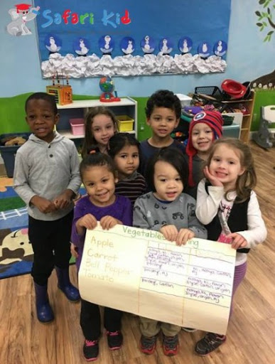 Day Care Center «Safari Kid daycare», reviews and photos, 34899 Newark Blvd, Newark, CA 94560, USA