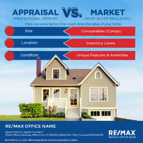 Real Estate Agency «RE/MAX All Pro», reviews and photos, 66 Stratford Dr, Bloomingdale, IL 60108, USA