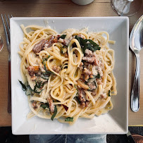 Plats et boissons du Restaurant italien La Bamboche à Vichy - n°6