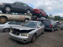 All about Junk Car Buyers In Hinsdale