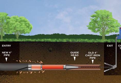 Plumber «The Plumbing Pro», reviews and photos, 12519 Blue Ridge Ext a, Grandview, MO 64030, USA