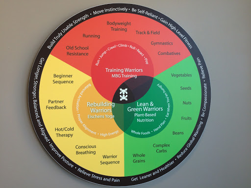 Gym «Monkey Bar Gym», reviews and photos, 1876 E Washington Ave, Madison, WI 53704, USA