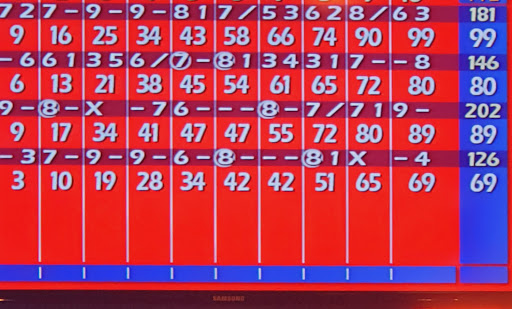 Bowling Alley «Bowlero Lakeville», reviews and photos, 11129 162nd St W, Lakeville, MN 55044, USA